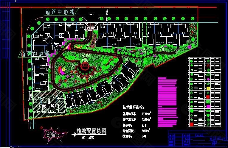 景观道路功能设计方案,景观道路的作用