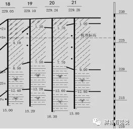 降水设计方案优化[降水方案包括哪些内容]