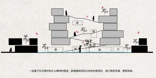 饭馆排水设计方案[饭馆排水设计方案怎么写]