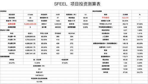 旧村复垦设计方案[旧村复垦资金管理办法]