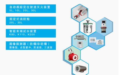 消防设计方案价格[消防设计方案价格怎么写]