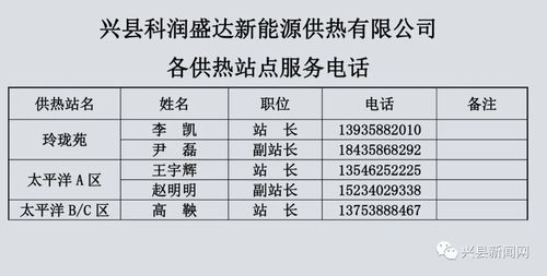 冬季供暖设计方案[冬季供暖标准是多少]