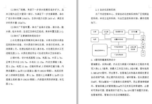 水库经典设计方案[水库的设计]