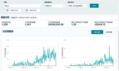 跨境商城设计方案[跨境电商产品设计方案]