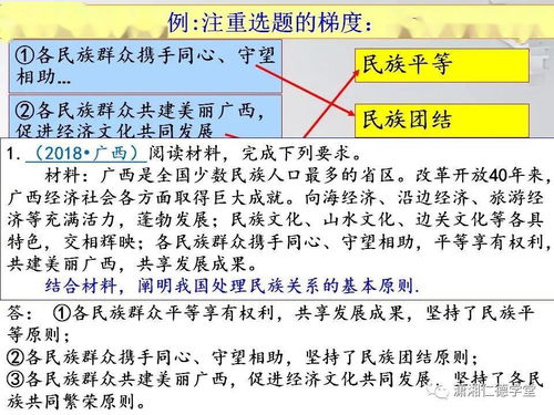 政治设计方案题[政治必考100题]