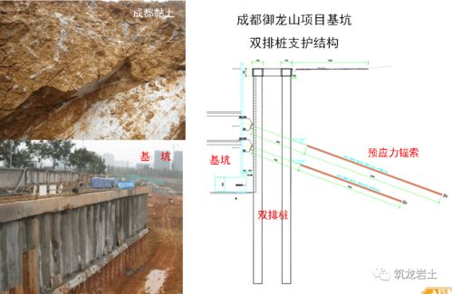 西安基坑设计方案[西安基坑设计方案公司]