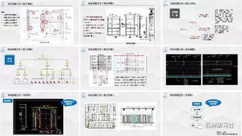 深化设计方案能力[设计方案深化是什么意思]