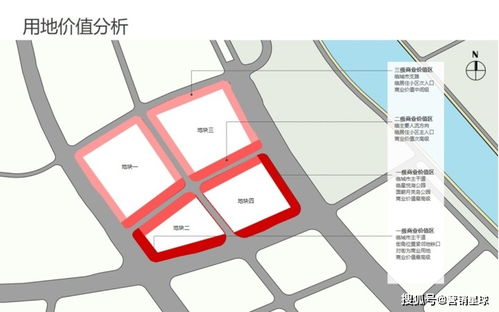 街区规划设计方案[街道规划设计]