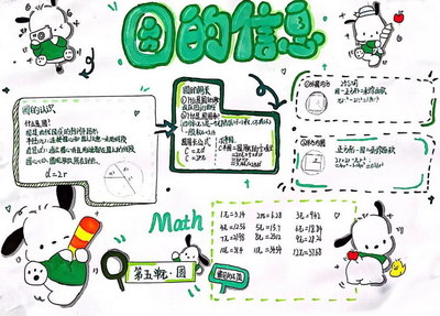 思维设计图数学六年级上册,思维导图怎么画数学六年级上册