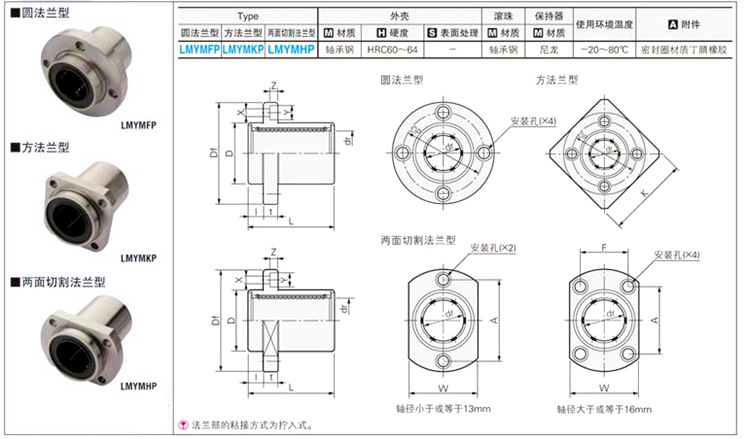 myt设计图,my图标设计